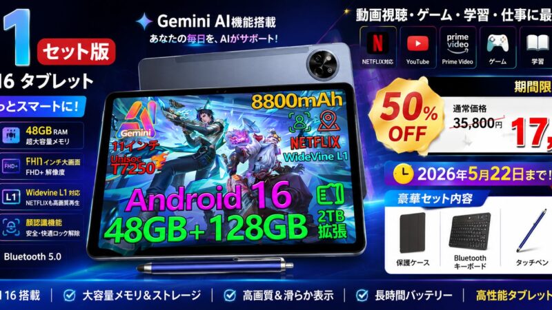 Gemini AI搭載タブレット「POCKAM P11」が50%割引、5月22日まで限定販売
