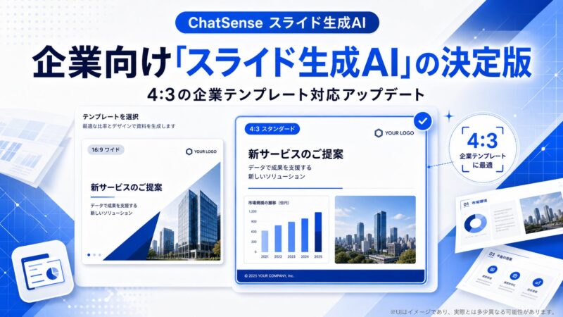 ChatSense、4:3テンプレート対応強化で企業資料作成を効率化