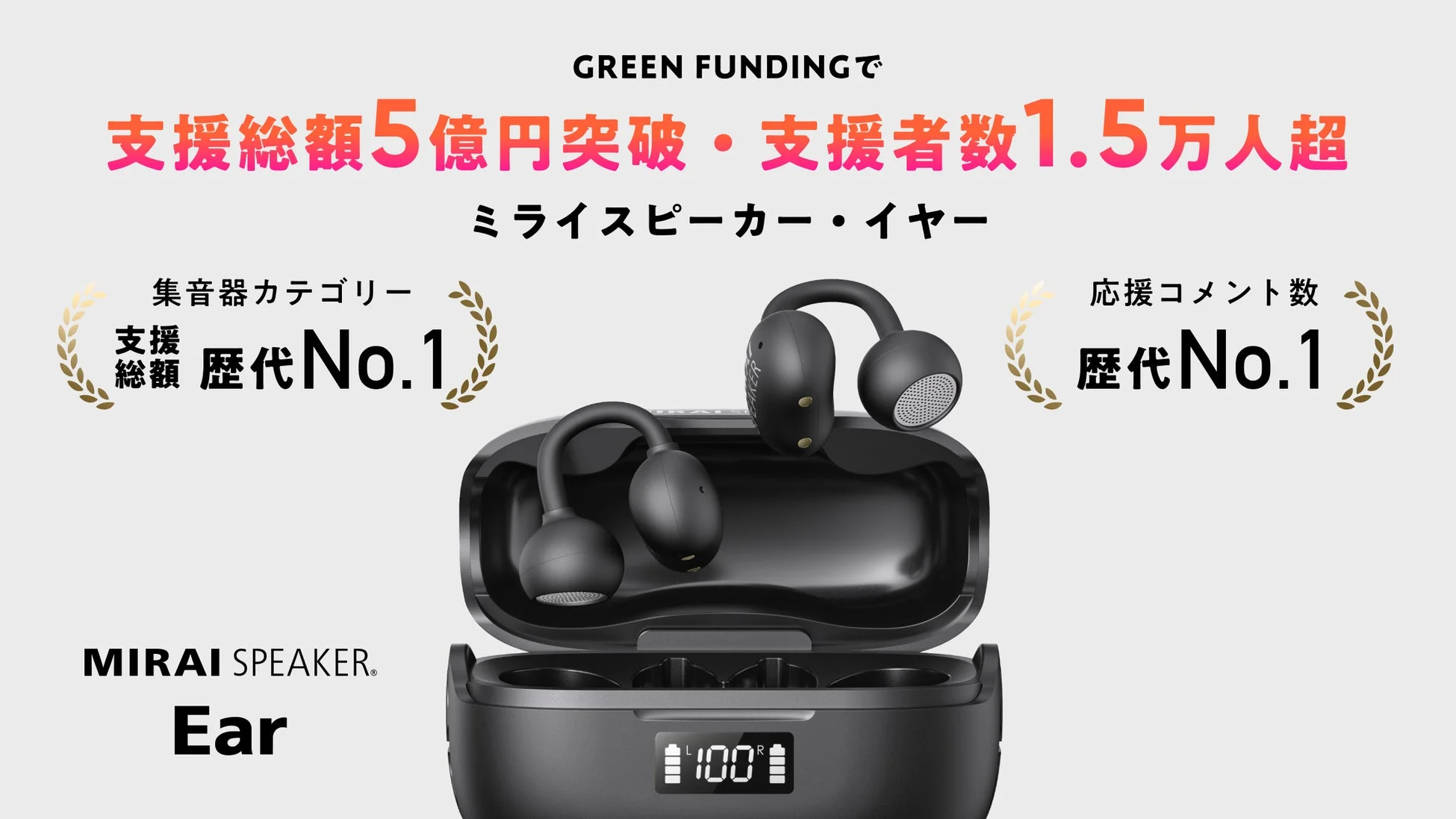 ミライスピーカー・イヤー」が支援総額5億円突破！耳を塞がない新感覚